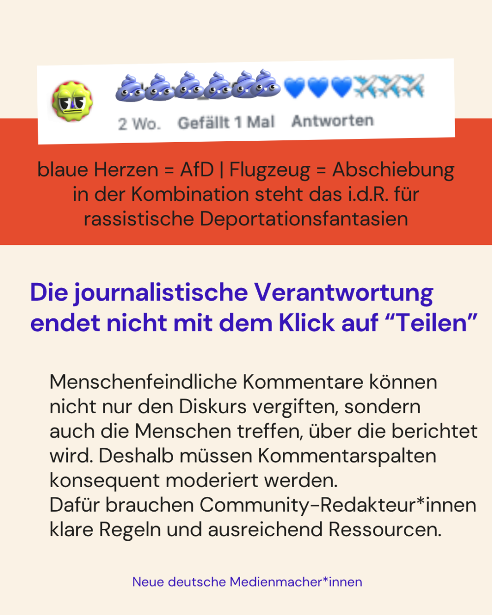 Die journalistische Verantwortung endet nicht mit dem Klick auf “Teilen”

Menschenfeindliche Kommentare können nicht nur den Diskurs vergiften, sondern 
auch die Menschen treffen, über die berichtet wird. Deshalb müssen Kommentarspalten konsequent moderiert werden. 
Dafür brauchen Community-Redakteur*innen 
klare Regeln und ausreichend Ressourcen.

Das Negativbeispiel zeigt einen unmoderierten Kommentar, der 3x das blaue Herz Emoji und 3x das Flugzeug Emoji verwendet hat. Blaue Herzen = AfD | Flugzeug = Abschiebung
In der Kombination steht das i.d.R. für rassistische Deportationsfantasien